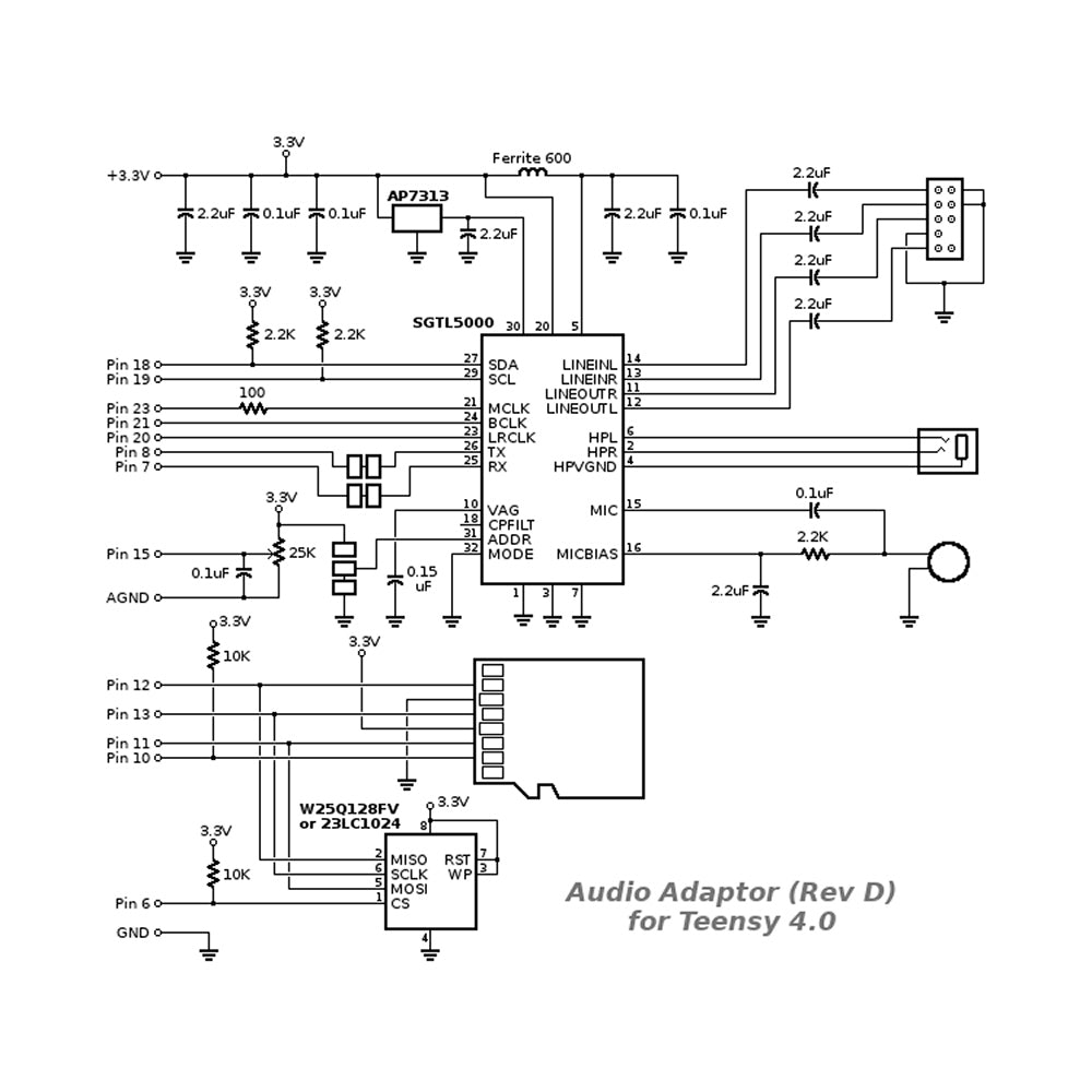 Audio Adapter Shield Rev D for Teensy 4.0 and Teensy 4.1 Microcontroller - Envistia Mall