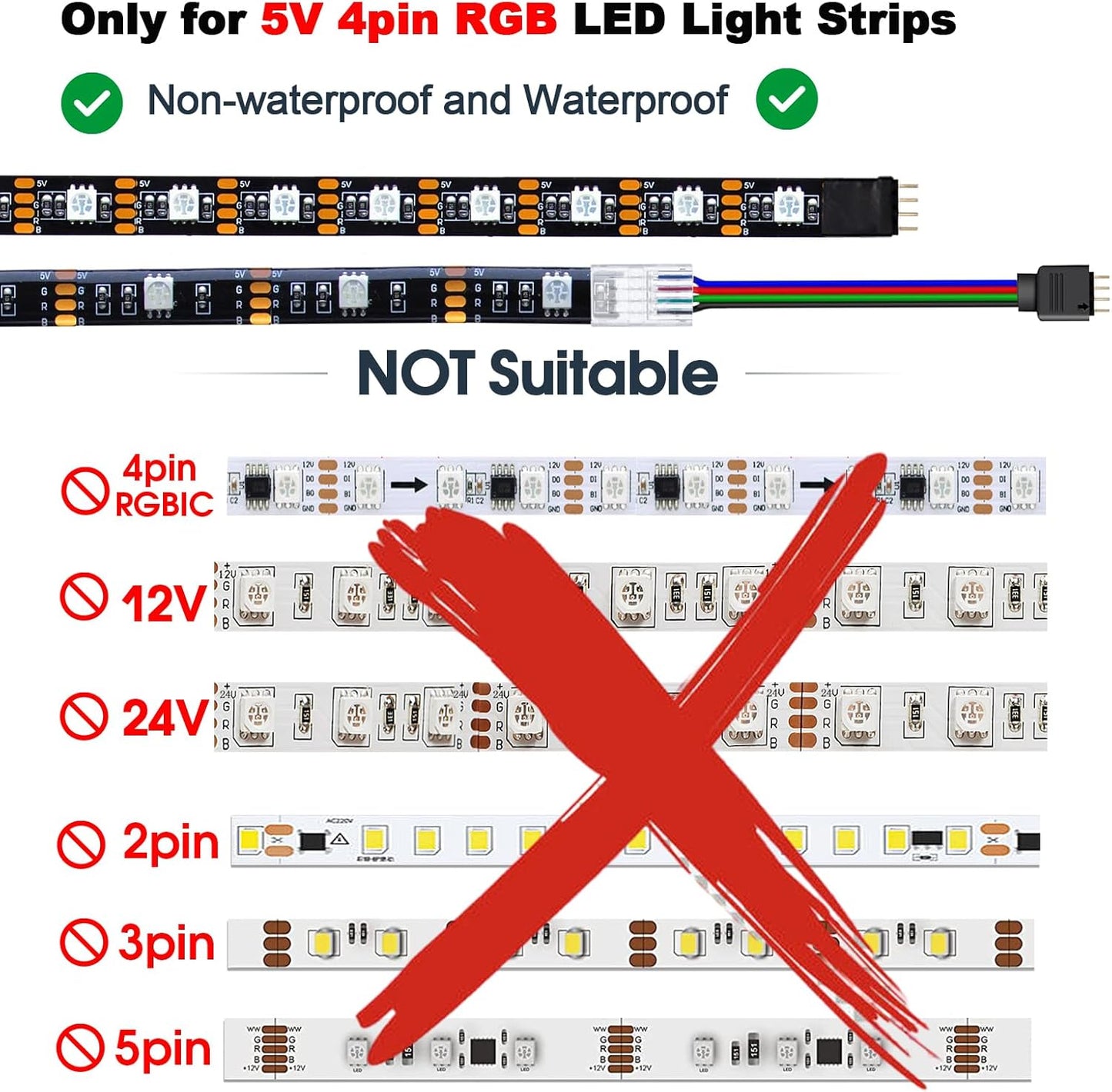 USB Led Light Controller, 5V with 24 Key Infrared Remote for 5v 4 pin 5050 2835 RGB LED Strips - Envistia Mall