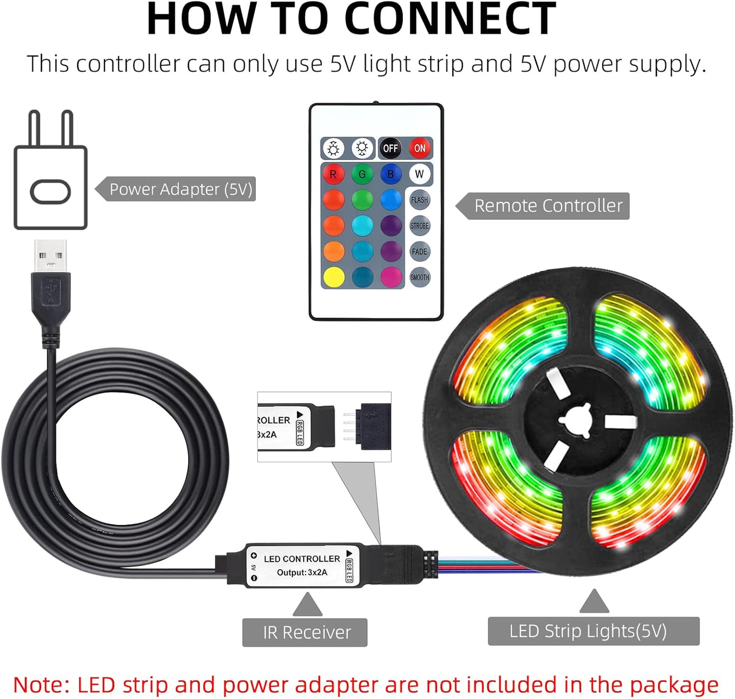 USB Led Light Controller, 5V with 24 Key Infrared Remote for 5v 4 pin 5050 2835 RGB LED Strips - Envistia Mall
