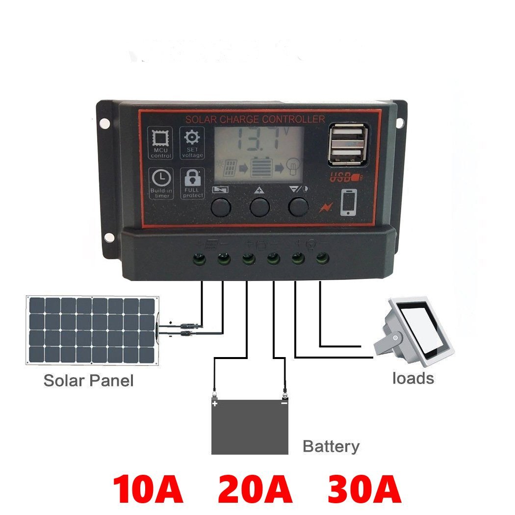 30A 20A 10A Solar Charge Controller Solar Panel 12V 24V Auto