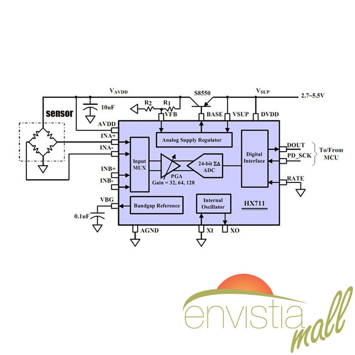 HX711 Weight / Load Cell 2 Channel Pressure Sensor Amplifier Module for Arduino / DIY / PIC - Envistia Mall