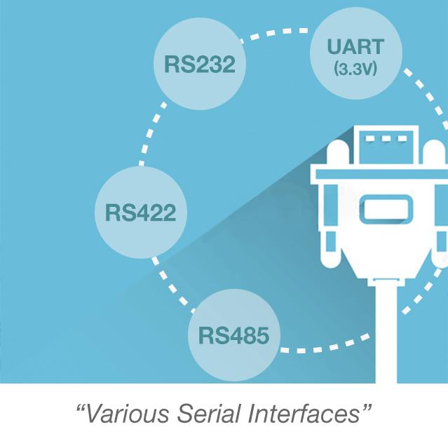 Serial RS232 / RS422 / RS485 to Ethernet Network Module ezTCP CSE-M73G - Envistia Mall
