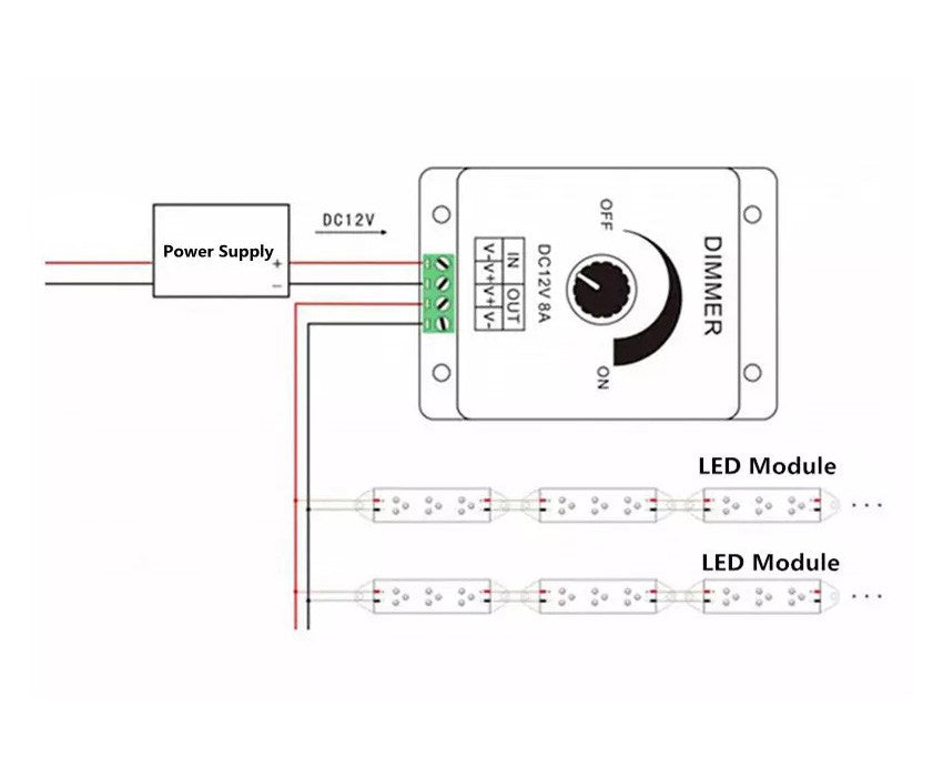 Manual LED Dimmer Controller for LED Strip Lights 12V-24V 8A Mountable with Terminals from Envistia Mall