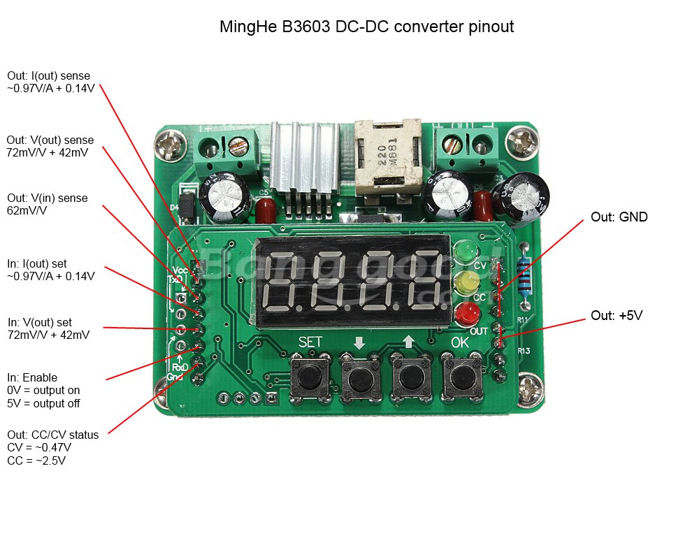 B3603 3A 6 - 40V In 0 - 36V Out DC - DC Digital Control CV/CC Step - Down Buck Converter Module - Envistia Mall