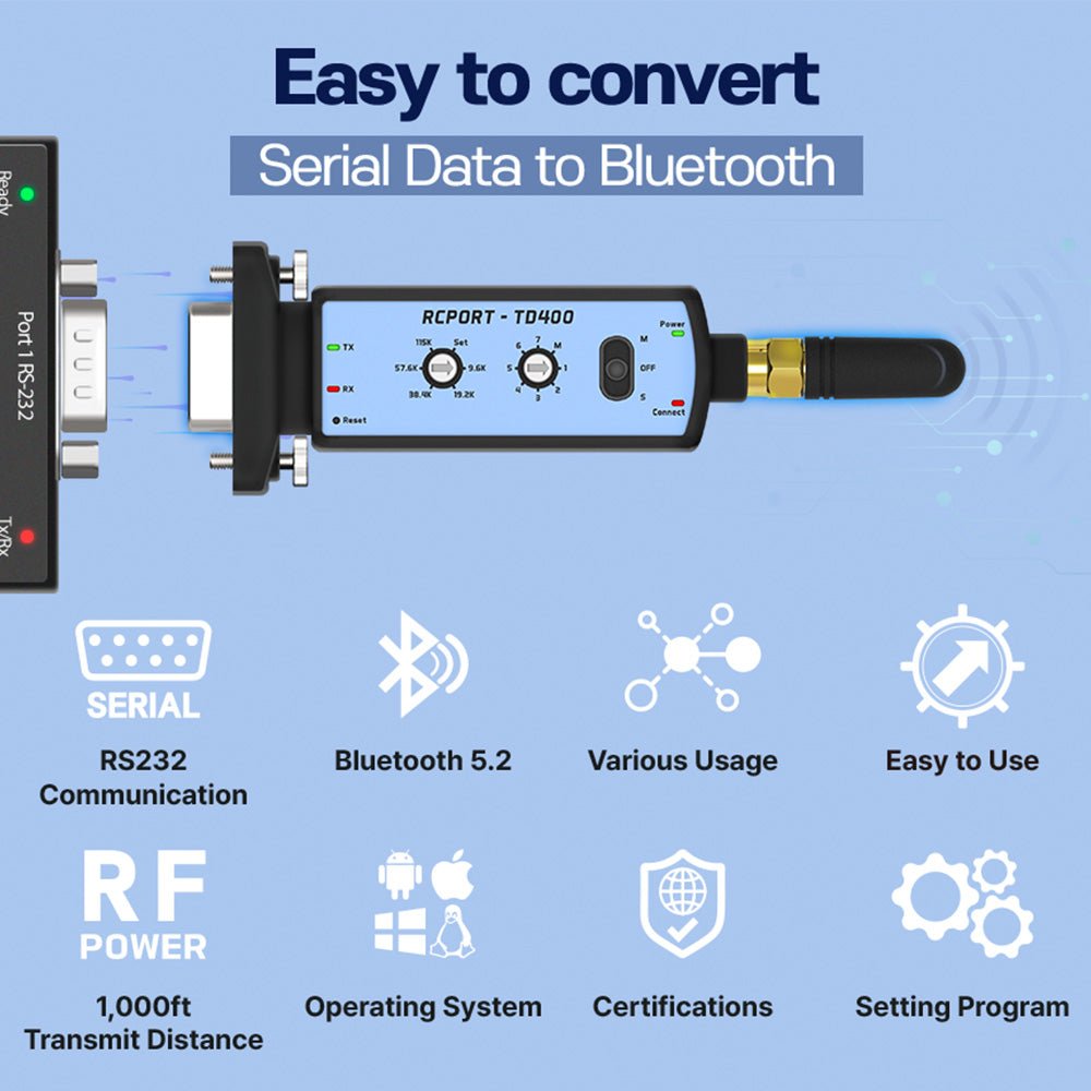 CHIPSEN RCPORT - TD400 Long Range Bluetooth Wireless RS232 Serial Adapter D - SUB9 (F) - Envistia Mall