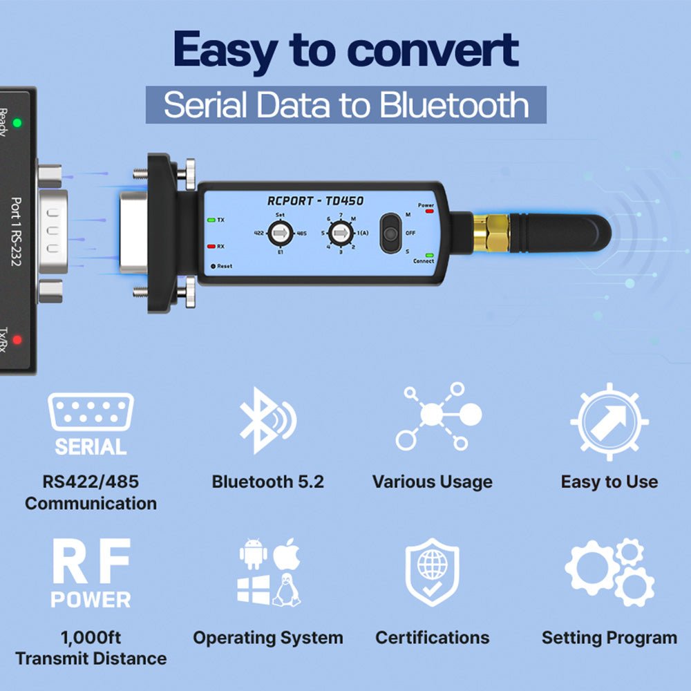 CHIPSEN RCPORT - TD450 Long Range Bluetooth Wireless RS422/485 Serial Adapter D - SUB9 (M) - Envistia Mall