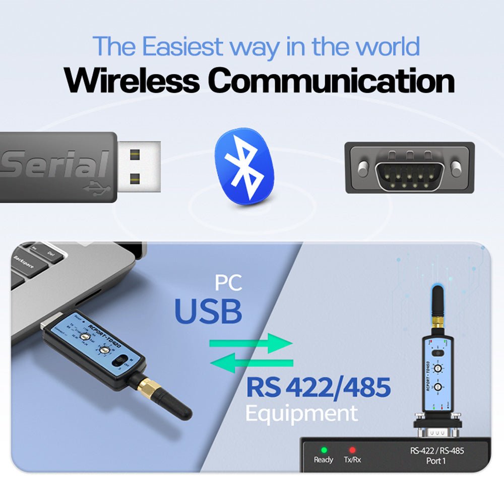 CHIPSEN RCPORT - TD450 Long Range Bluetooth Wireless RS422/485 Serial Adapter D - SUB9 (M) - Envistia Mall