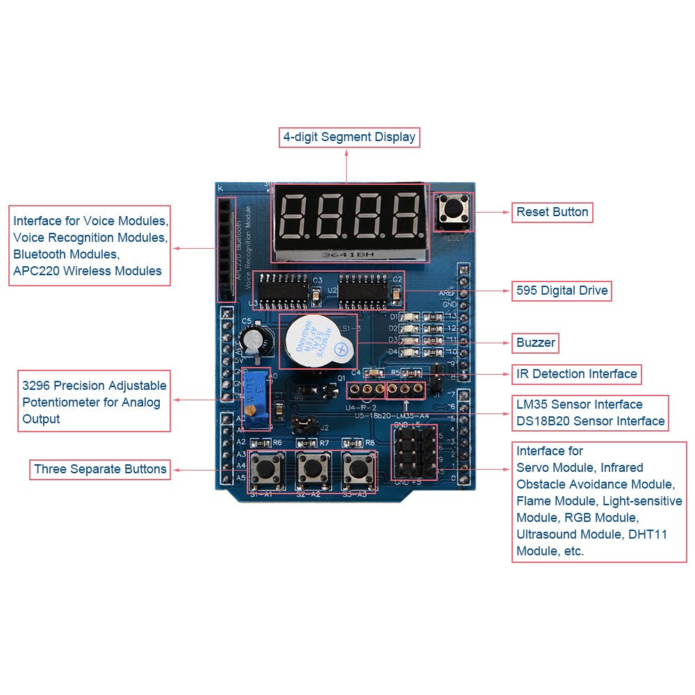 Multi-Function Prototyping / Expansion Shield For Arduino UNO LEONARDO MEGA2560 Annotated - Envistia Mall