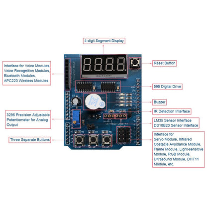 Multi-Function Prototyping / Expansion Shield For Arduino UNO LEONARDO MEGA2560 Annotated - Envistia Mall
