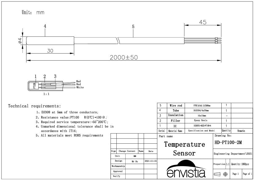 PT100 Temperature Sensor Probe for ezTCP SIG - 5560 Temperature Gateway - Envistia Mall