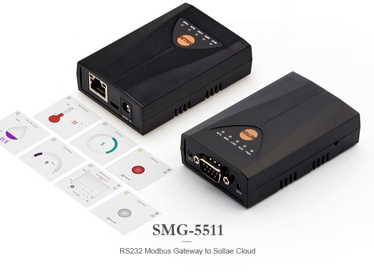 ezTCP SMG-5511 RS232 Modbus Gateway to Sollae Cloud from Envistia Mall