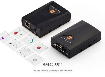 ezTCP SMG-5511 RS232 Modbus Gateway to Sollae Cloud from Envistia Mall