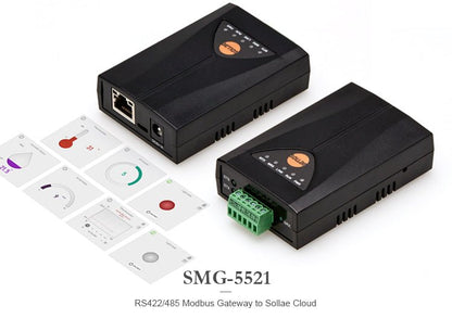 ezTCP SMG-5521 RS422/RS485 Modbus Gateway to Sollae Cloud from Envistia Mall