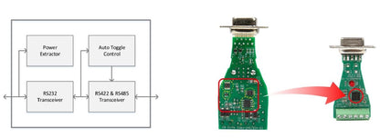 SystemBase SB200 One - Chip RS232 to RS422/RS485 Serial Converting Transceiver - Envistia Mall