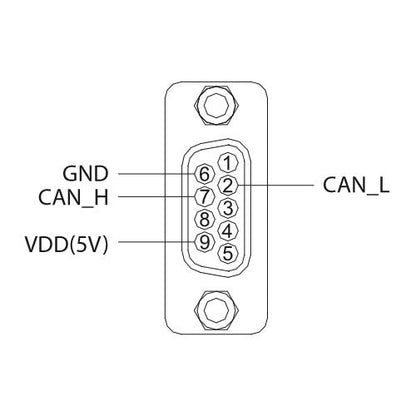 SystemBase uCAN V3.0 USB to CAN Converter - CAN Connector Pinout | Envistia Mall