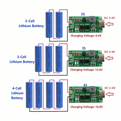 Type-C 2S 3S 4S Boost Battery Charger Module – 8.4V/12.6V/16.8V 18650 Charging Board Hookup Diagram