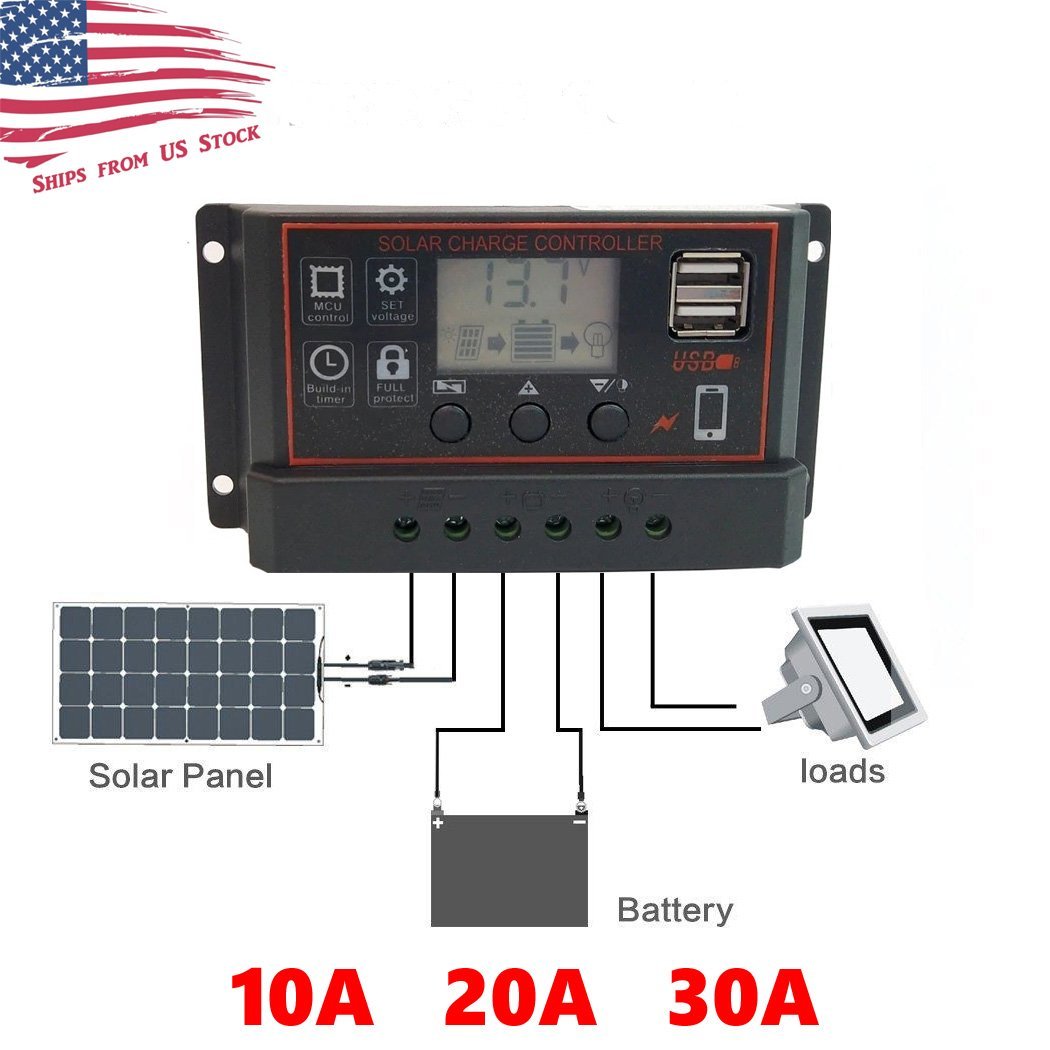 10/20/30A PWM Solar Panel Battery Regulator Charge Controller Dual USB 12V 24V - Black Case - Envistia Mall