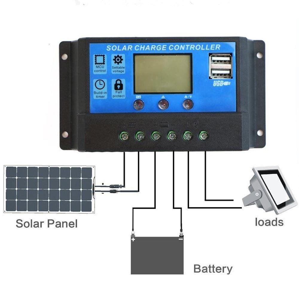 12V 24V 10/20/30/40A Solar Panel Battery Regulator Charge Controller with USB Outputs - Envistia Mall