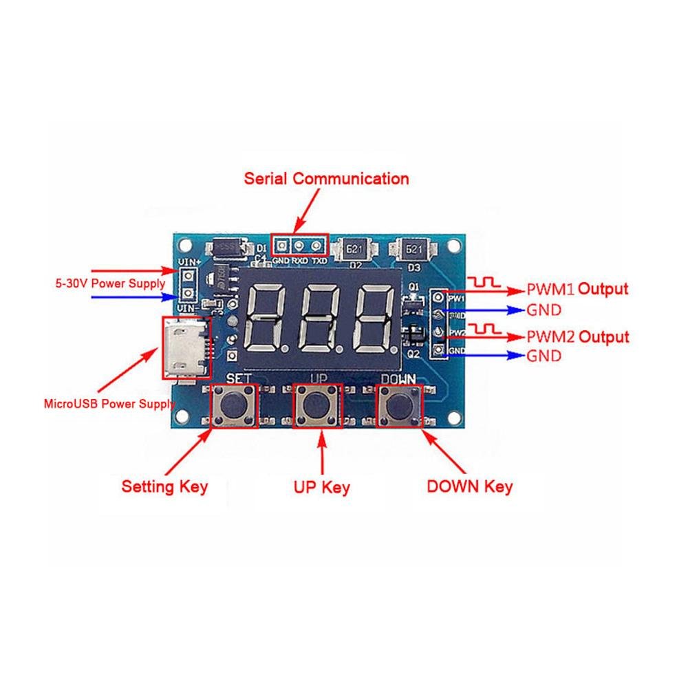 2-Channel 5V PWM Pulse / Square Wave Generator Module 1Hz-150KHz Frequency - Envistia Mall