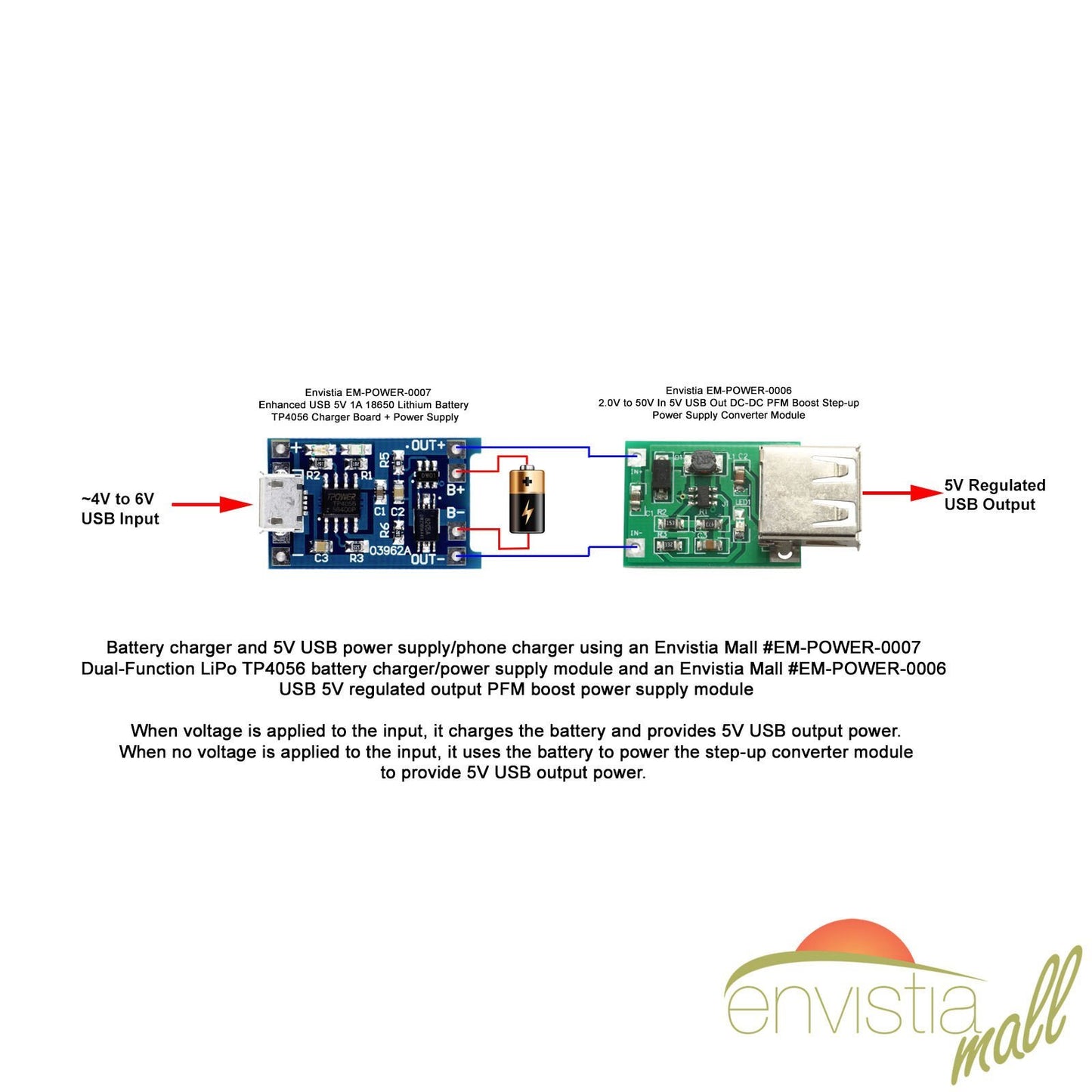 2 Pieces Envistia Enhanced Micro-USB Powered 5V 1A 1S LiPo Battery Charger TP4056 / DW01 Module