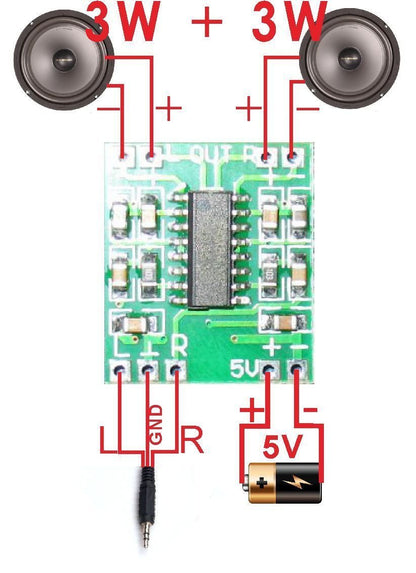 2 Pieces PAM8403 Mini 2 Channel Stereo 3W Class D Audio Power Amplifier Module Board | Envistia Mall