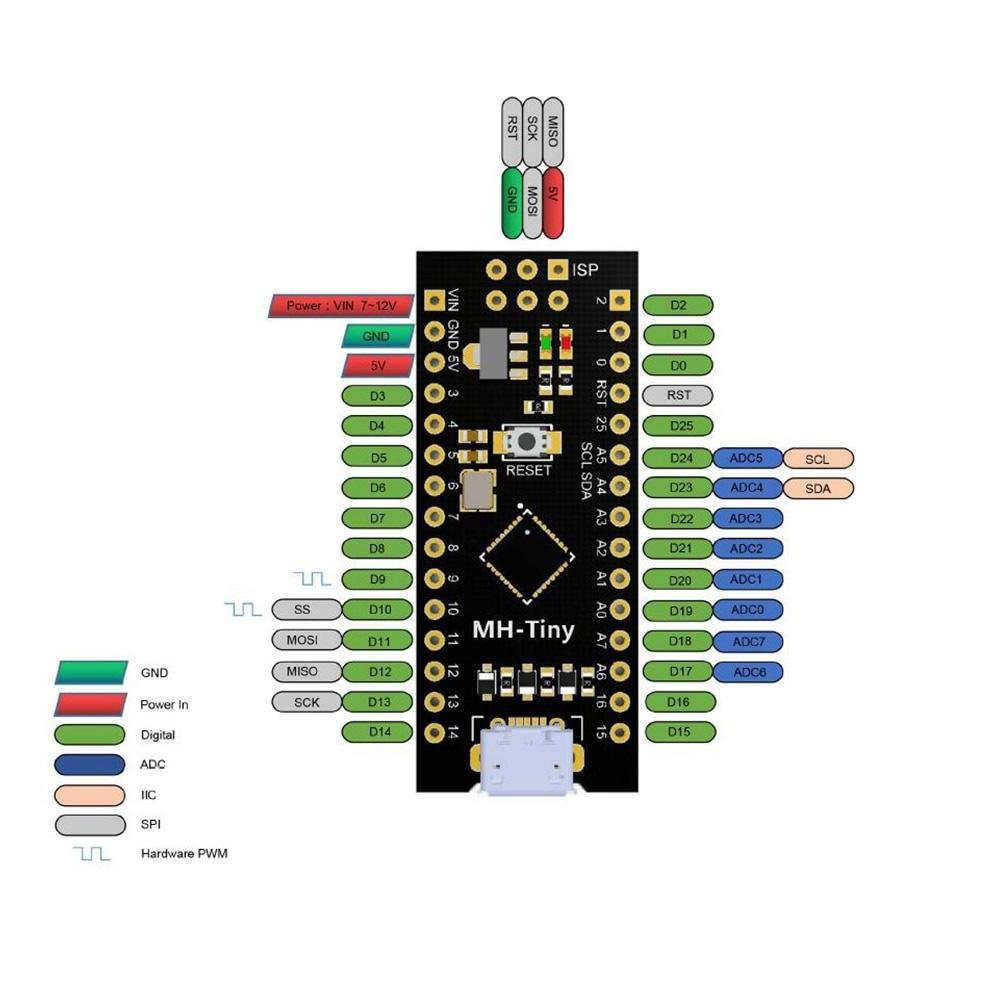 ATTINY88 Micro Development Board ATMEGA328 16Mhz / Digispark ATTINY85 Upgrade for Arduino - Envistia Mall