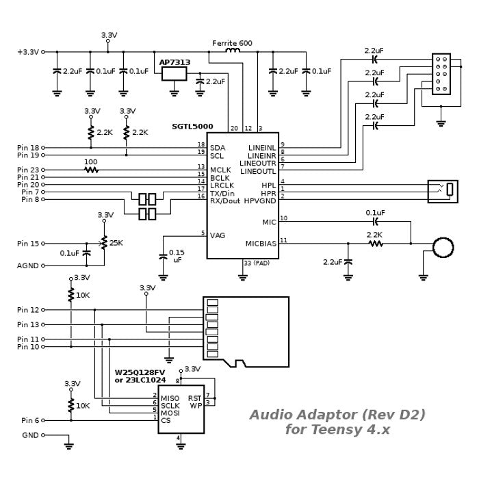 Audio Adapter Shield Rev D2 for Teensy 4.0 and Teensy 4.1 Microcontroller - Envistia Mall