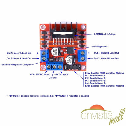 Dual H Bridge L298N PWM Stepper Motor Drive Controller Board Module (5 Pack) - Envistia Mall