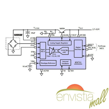 HX711 Weight / Load Cell 2 Channel Pressure Sensor Amplifier Module for Arduino / DIY / PIC - Envistia Mall