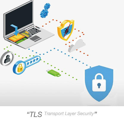 Industrial 2-Port Serial RS232 to Ethernet Network Device Server ezTCP CSE-H21 - Envistia Mall