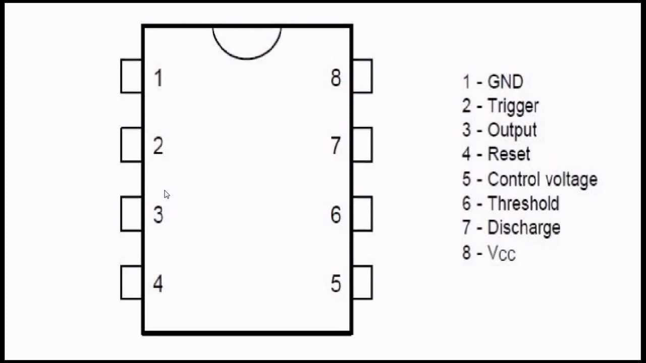 NE555P NE555 DIP-8 TI High Precision Oscillator Timer IC 555 Pinout from Envistia Mall