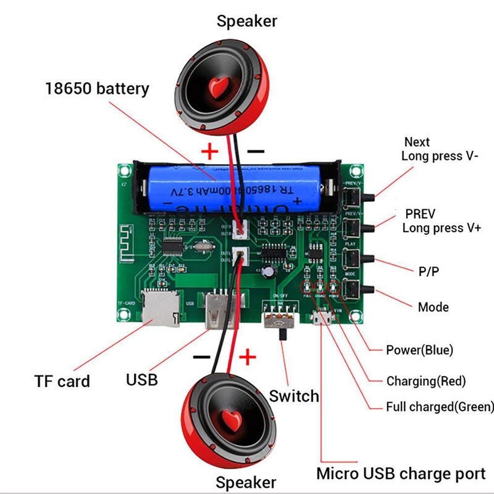 PAM8403 5W+5W Stereo Bluetooth Audio Receiver Amplifier 18650 Charger Module - Envistia Mall