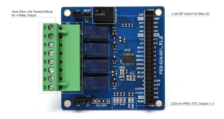 PHPoC 4-Port Relay Expansion Board PES-2401 for PHPoC Blue and Black Development Boards - Envistia Mall