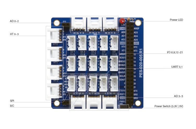 PHPoC Grove Expansion Board PES-2005 - Envistia Mall