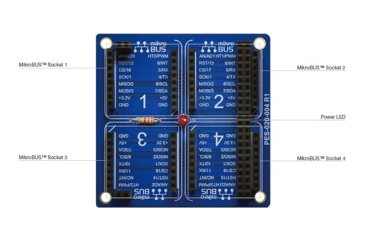 PHPoC mikroBUS Expansion Board PES-2004 - Envistia Mall