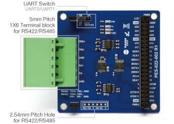 PHPoC RS422/RS485 Expansion Board PES-2202 - Envistia Mall