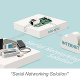 Serial RS232 / RS422 / RS485 to Ethernet Network Module ezTCP CSE-M73A - Envistia Mall