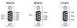 Serial RS232 / RS422 / RS485 to WiFi Converter sWiFi - Envistia Mall