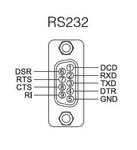 USB to RS-232 2-Port DB9 Serial Adapter/Converter Multi-2/USB RS232 - Envistia Mall
