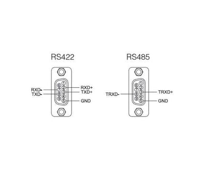 USB to RS-422/485 2-Port DB9 Serial Adapter/Converter Systembase Multi-2/USB Combo - Envistia Mall